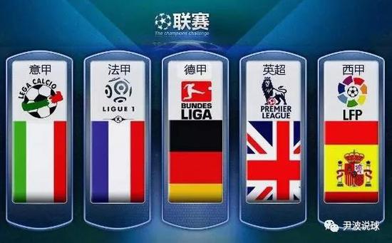 教練的信任