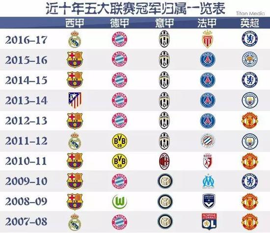 新鵬城雖然